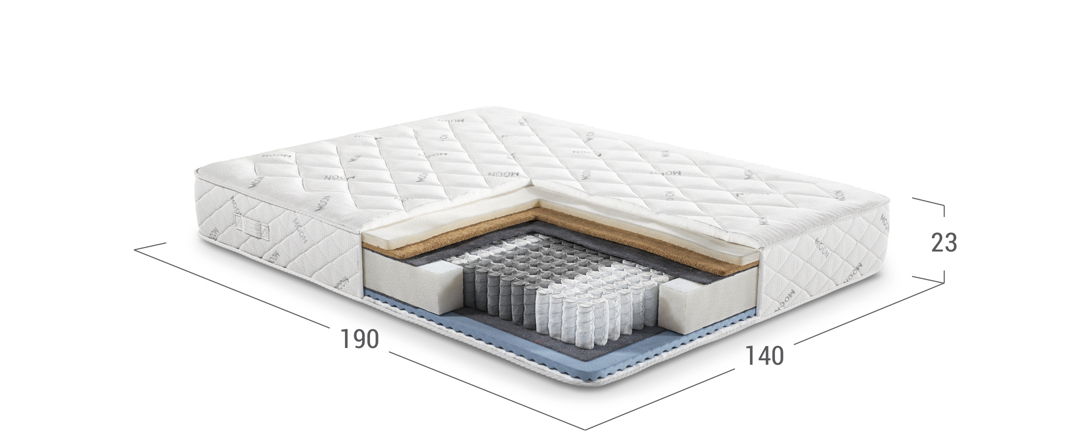 double-sided mattress