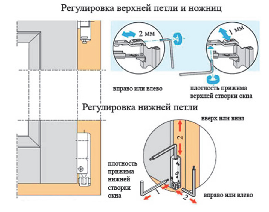 how to fix plastic windows