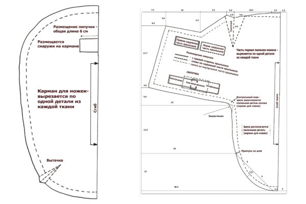 Cut the pattern out of paper, then, attaching it to the fabric, add seams (1 - 1.5 cm) and also cut it out.