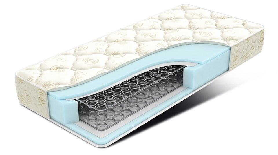 mattress Ormatek Optima Light Bonnell