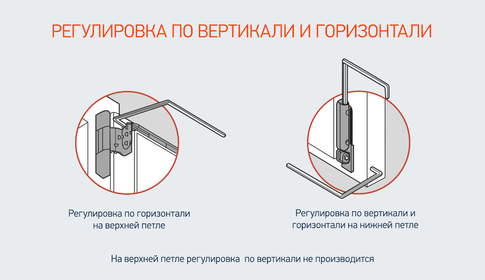 vertical and horizontal adjustment