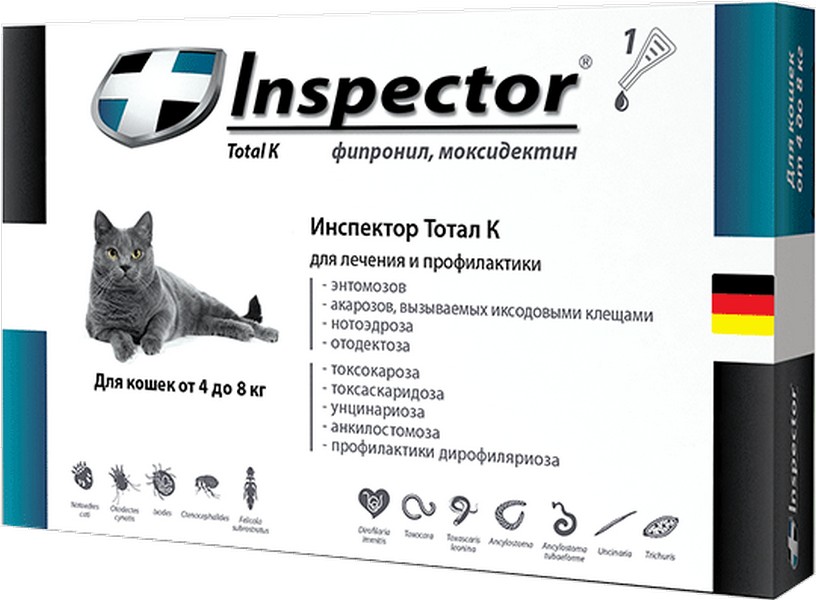 Inspector Total Drops