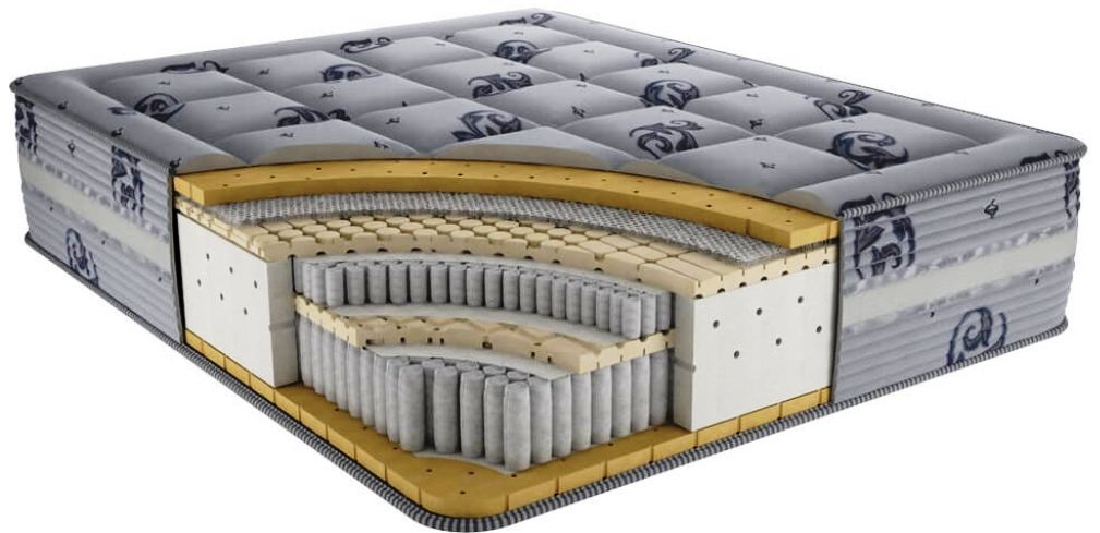 matelas Thoris