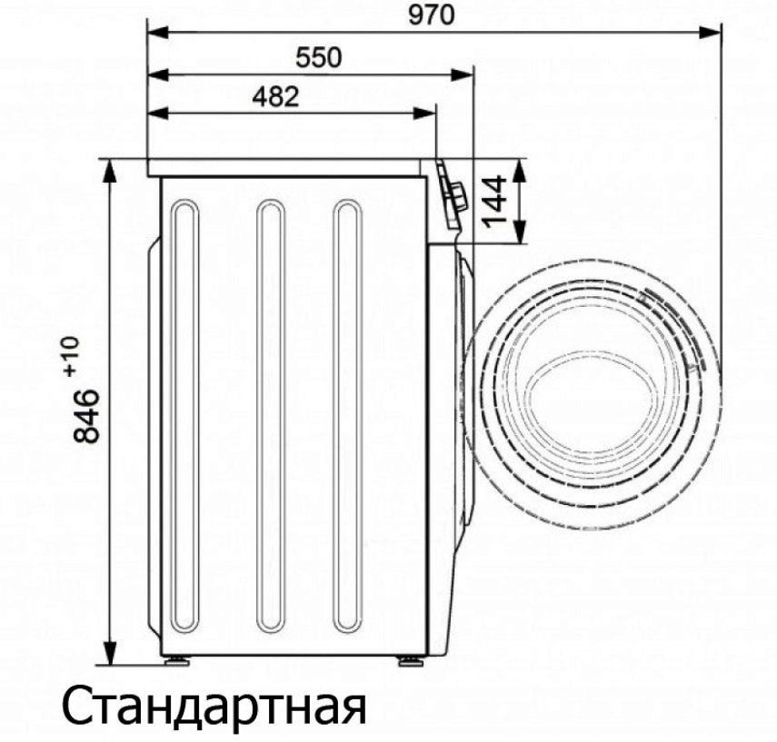 overview of sizes of washing machines standard