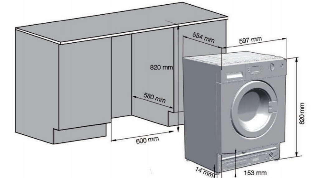 overview of washing machine sizes