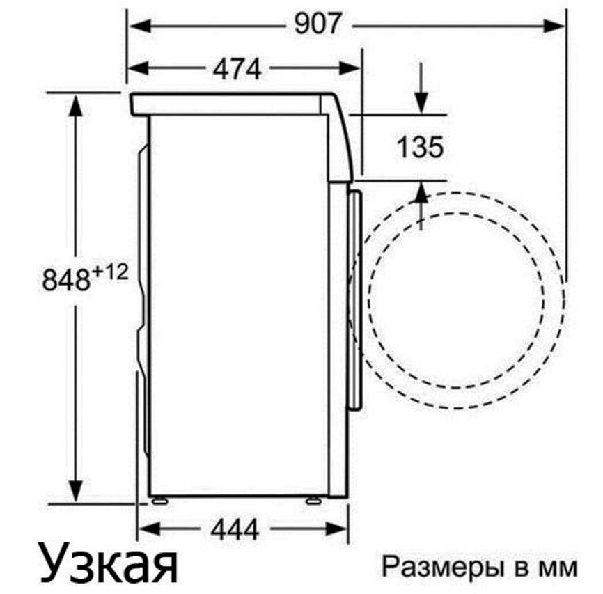 преглед на размерите на пералните машини тесен