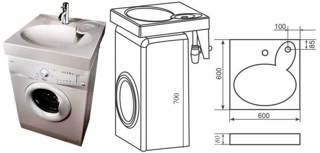 overview of sizes of washing machines option under the sink