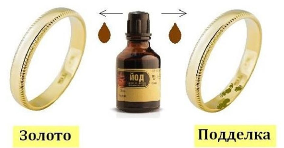 iodine gold test