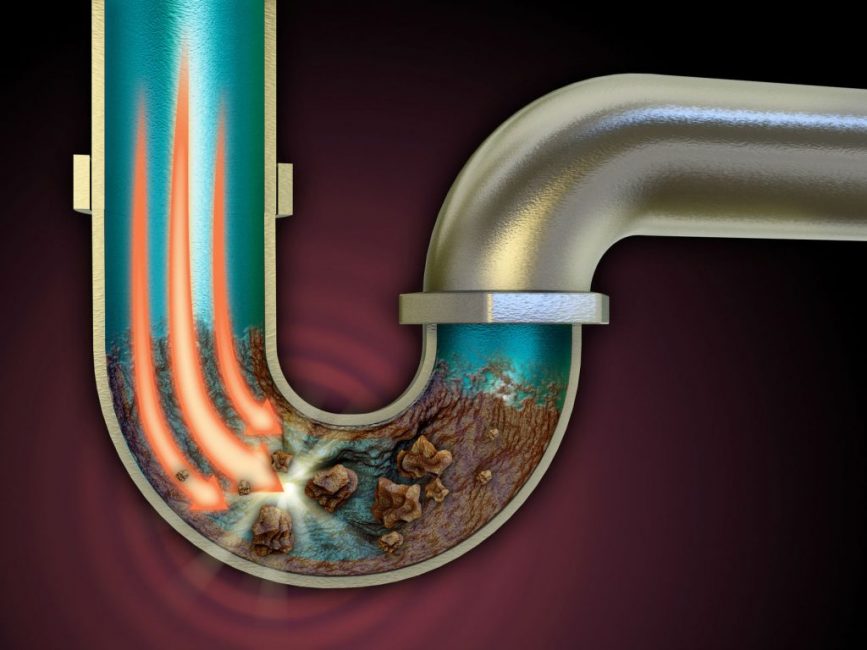 elimination of blockages in pipes