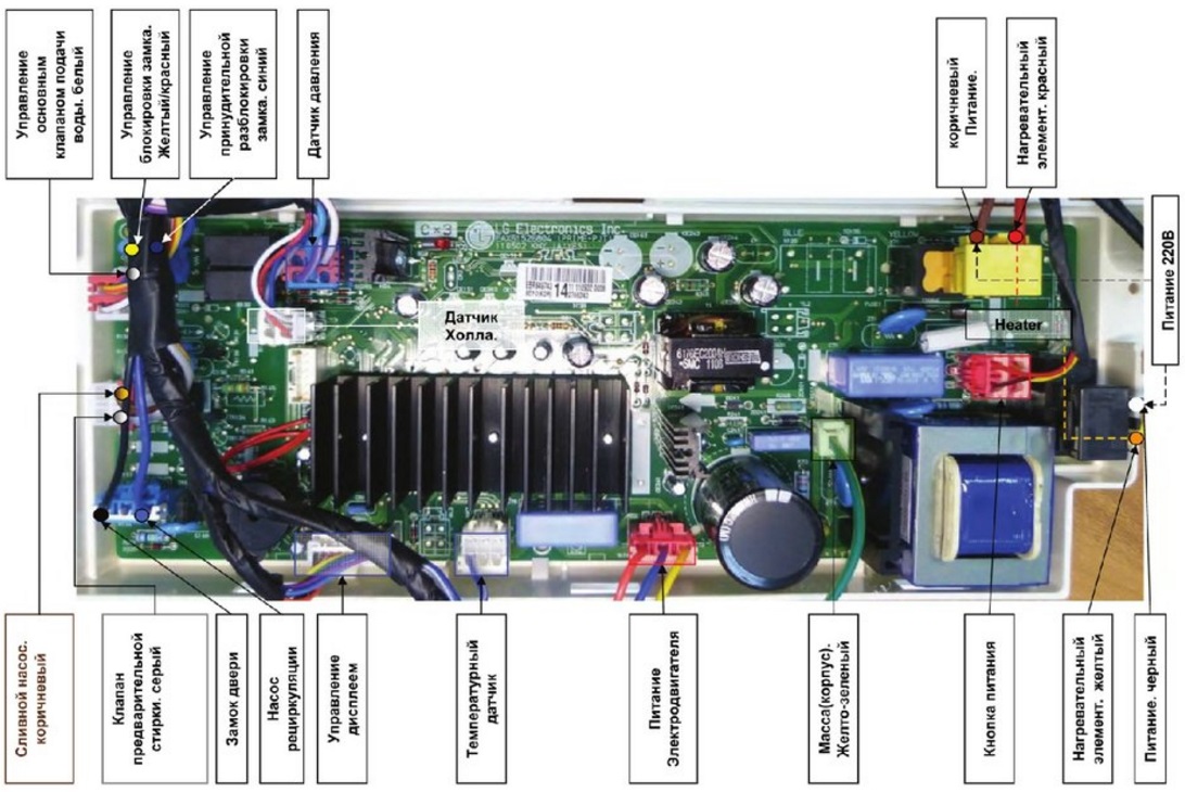 wiring diagram LG