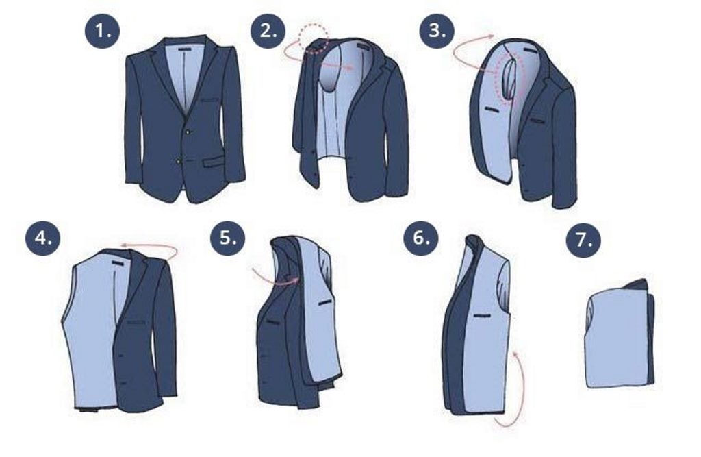 how to fold a jacket