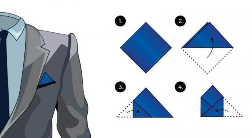 how to fold a scarf in a jacket pocket with a corner