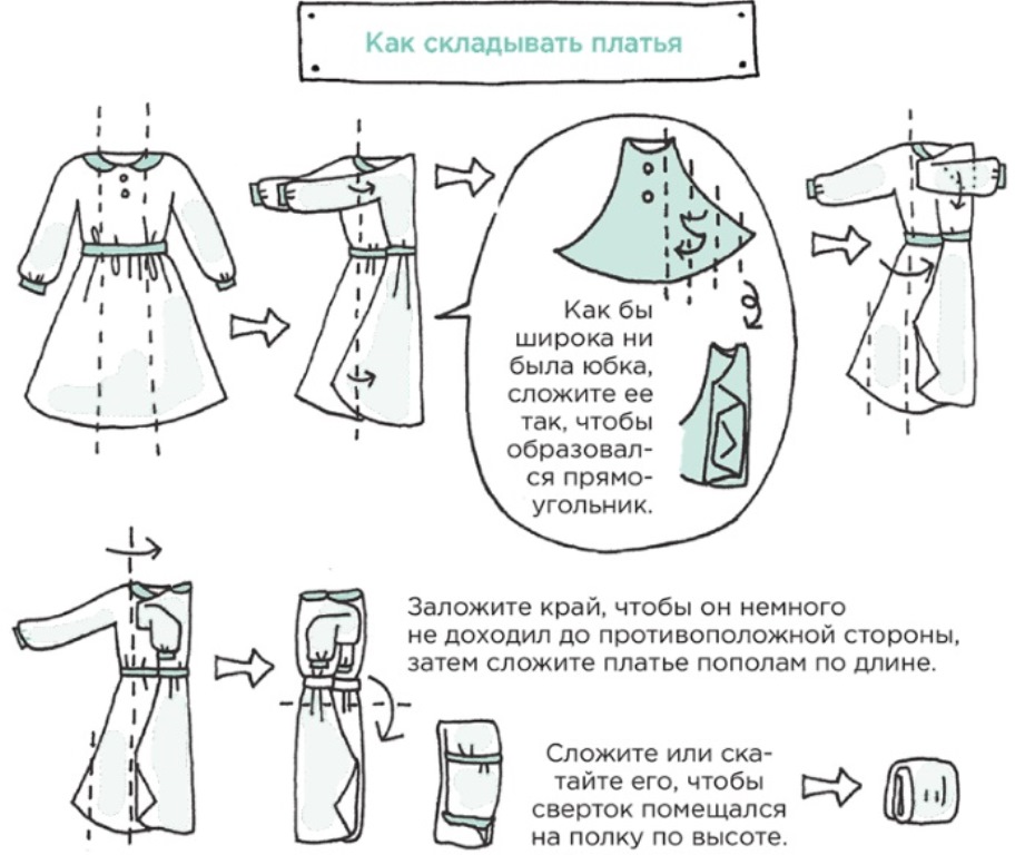 how to fold dresses