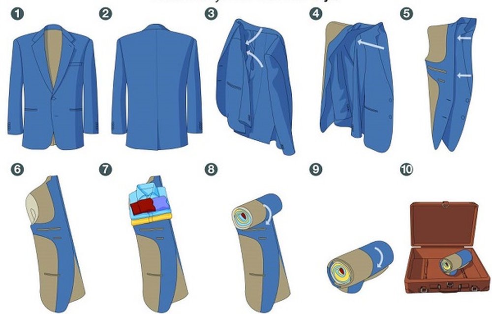 how to fold a jacket