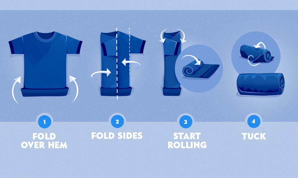 how to roll a shirt