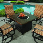 garden furniture types of decor