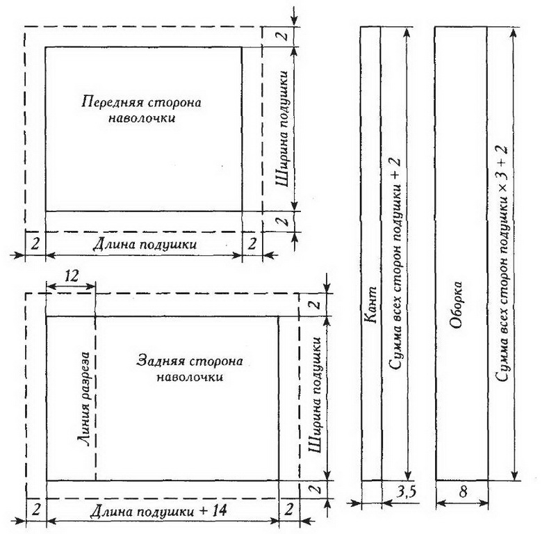 square pillow pattern