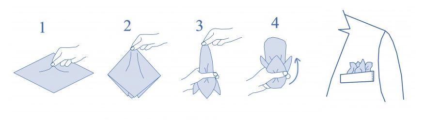 folding the handkerchief in a puff