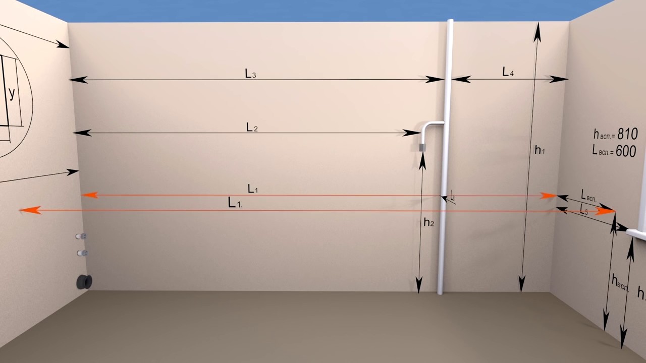 measurement of the room under the cabinet