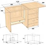 an example of a drawing of a table for a sewing machine