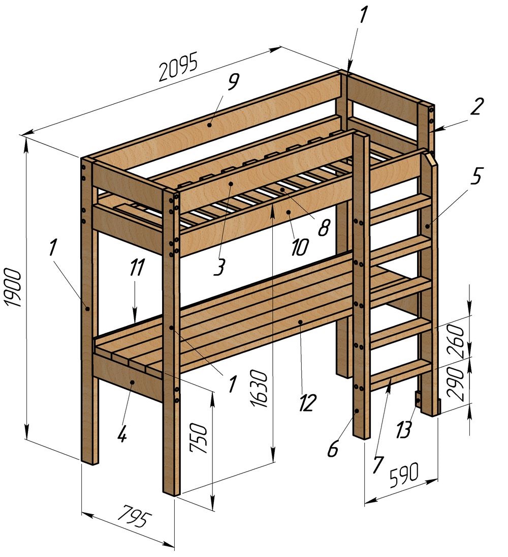 bed measurements