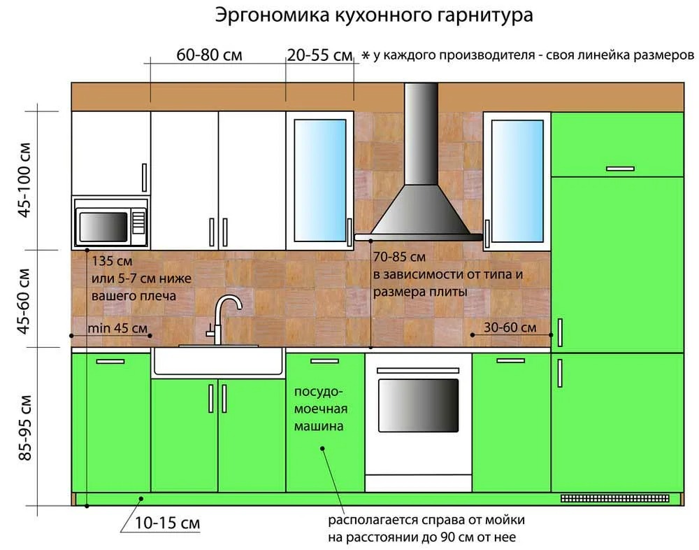 ергономични слушалки