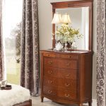 chest of drawers in the interior ideas of options