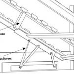 hoist attachment