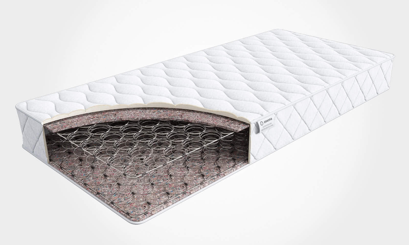 bonnet de matelas