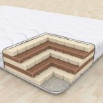 bed mattress filling options