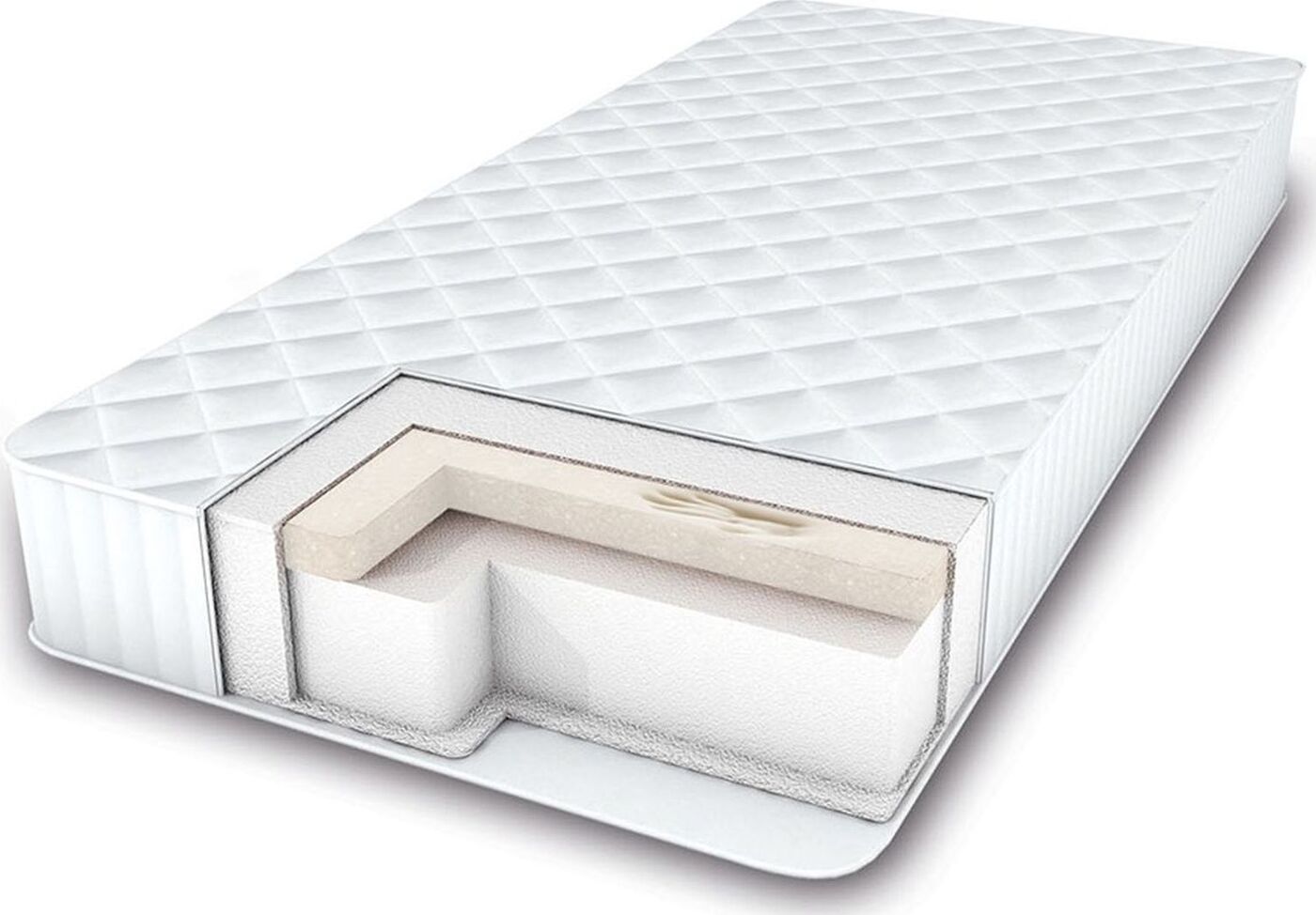 matelas à mémoire de forme