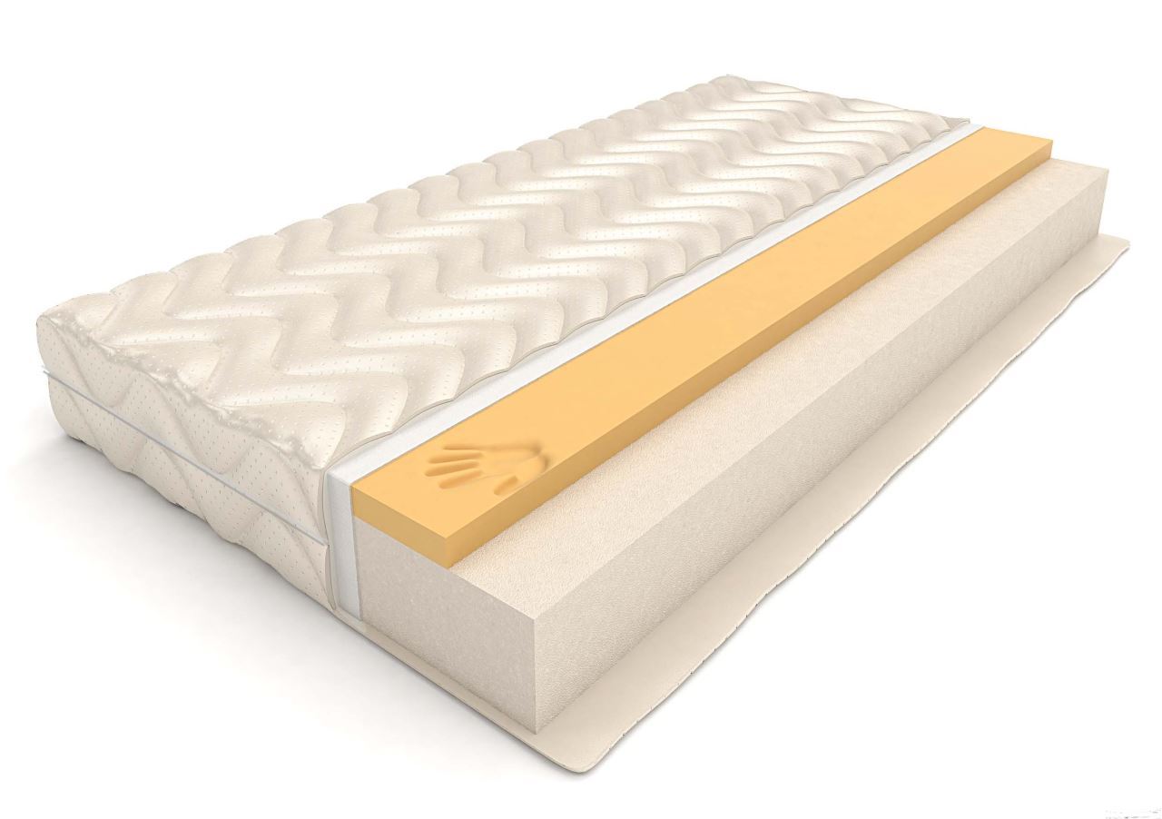 matelas à mémoire de forme