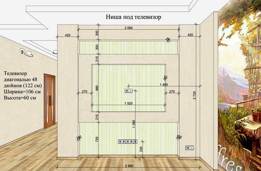 drywall shelves scheme