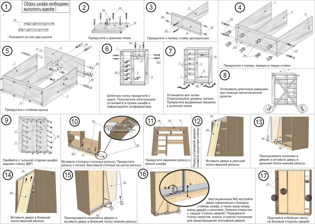 step by step assembly of the wardrobe