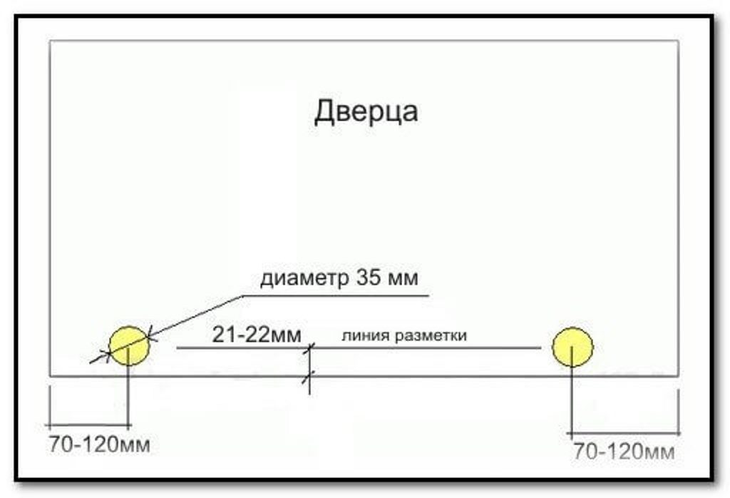 надценка