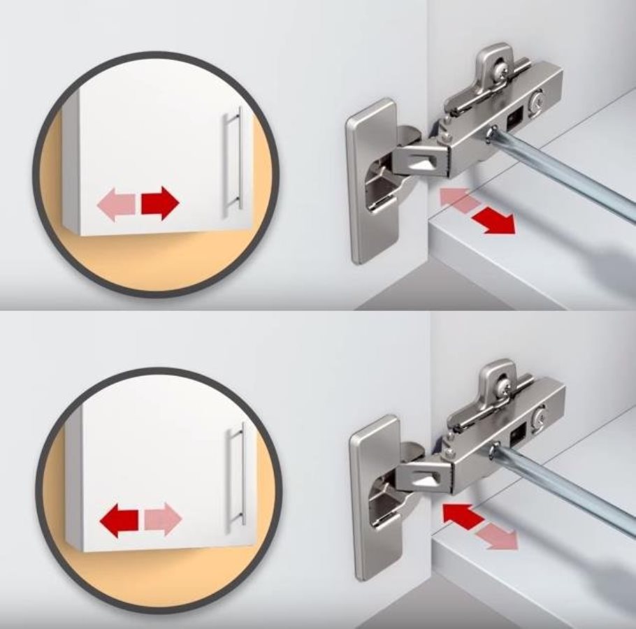 adjustment of loops