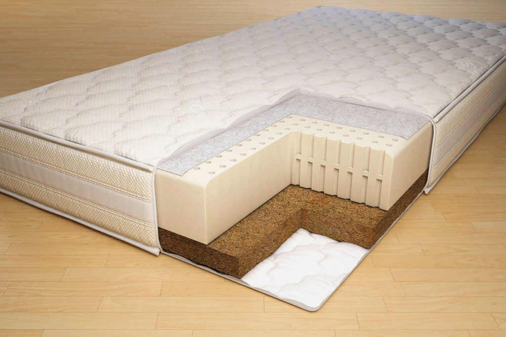 composition of the orthopedic mattress