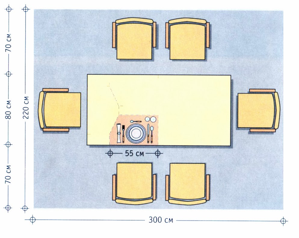 sketch table