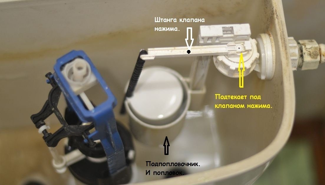 казанчето изтича