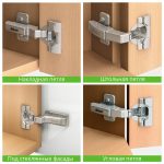 types of furniture hinges photo