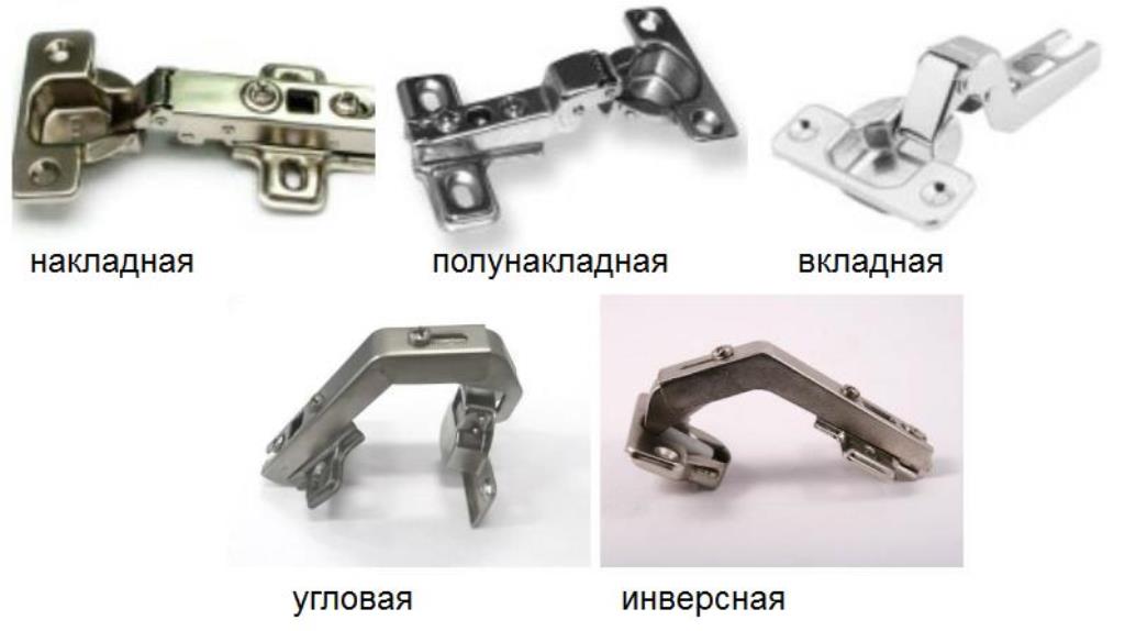 types of furniture hinges