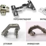 types of loops depending on the method of imposition