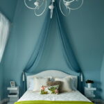 canopy BLUE