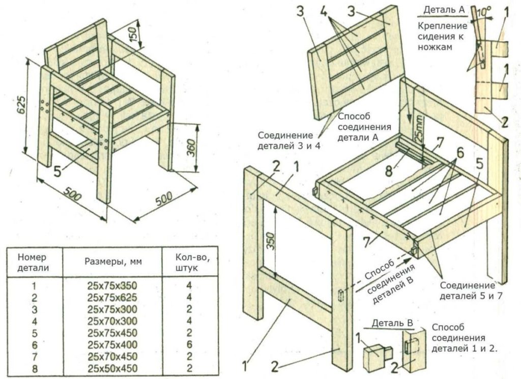 drawing of a chair made of wood