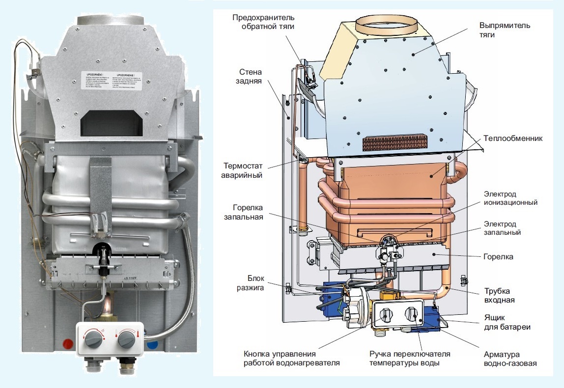 gas water heater inside