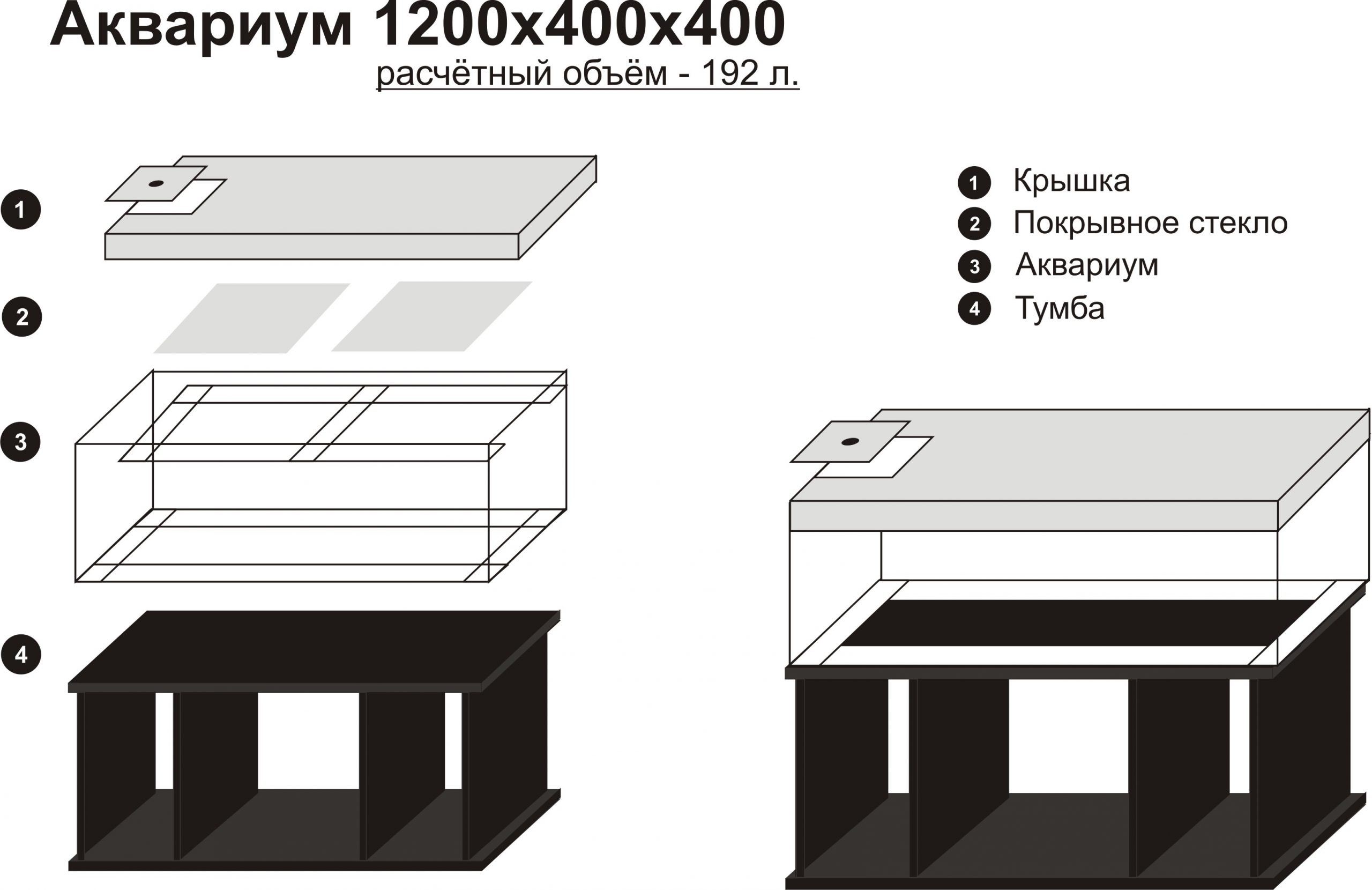 направете бордюр