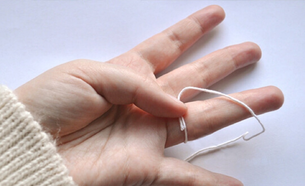 how to measure the size of a finger with a thread