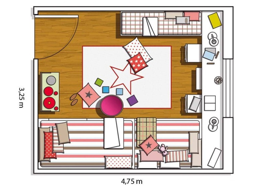 layout of the children's room