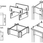 the stool is more straightforward