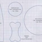 diagramme de chaise ronde